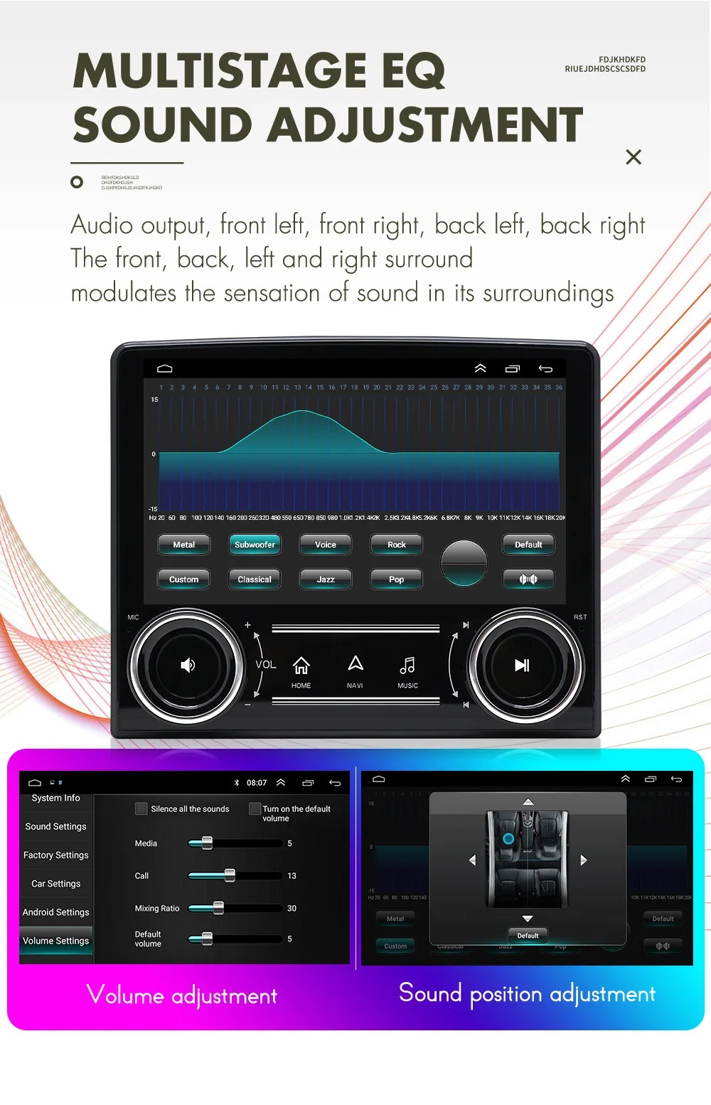 Car Interior Saddle Control Panel Modification for  RMADA PATROL Y62  2012-2021 Knob Central Control